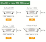  LED Spotlight Downlight 3W 5W 9W 15W 18W Aluminum Ultra Thin Round Recessed Panel Lamp AC 220V 110V LED Spot Light