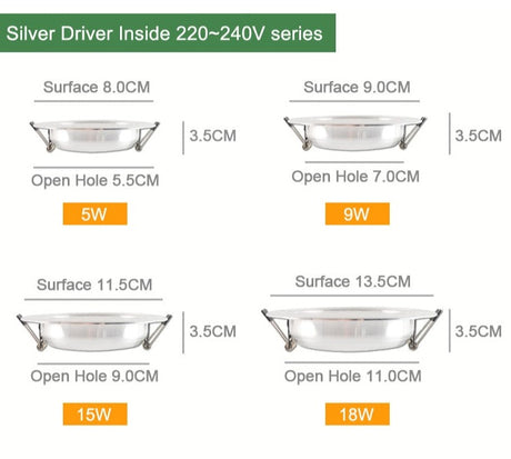  LED Spotlight Downlight 3W 5W 9W 15W 18W Aluminum Ultra Thin Round Recessed Panel Lamp AC 220V 110V LED Spot Light