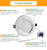  LED Spotlight Downlight 3W 5W 9W 15W 18W Aluminum Ultra Thin Round Recessed Panel Lamp AC 220V 110V LED Spot Light