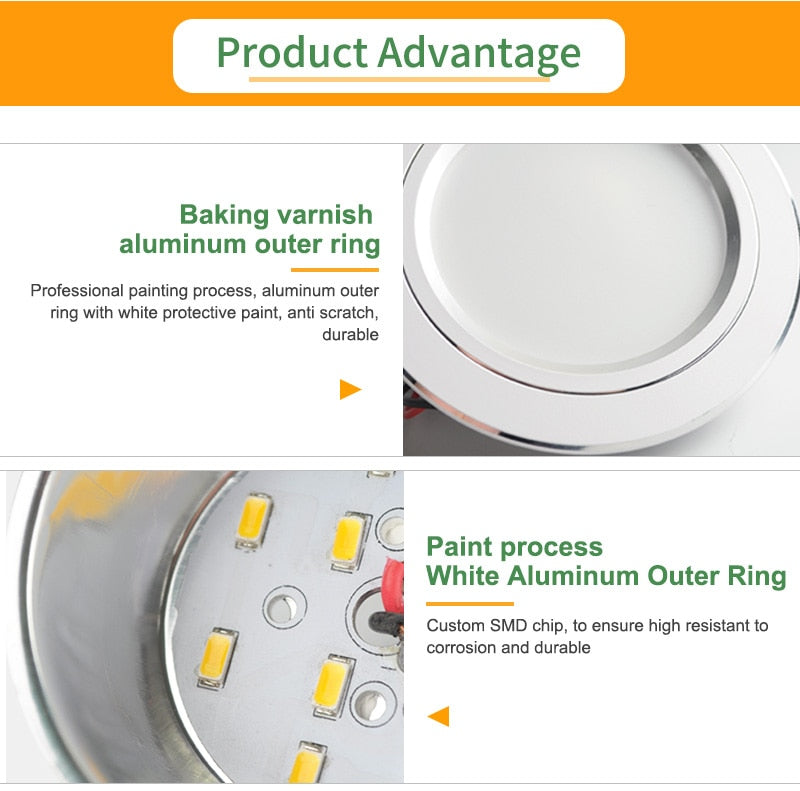  LED Spotlight Downlight 3W 5W 9W 15W 18W Aluminum Ultra Thin Round Recessed Panel Lamp AC 220V 110V LED Spot Light