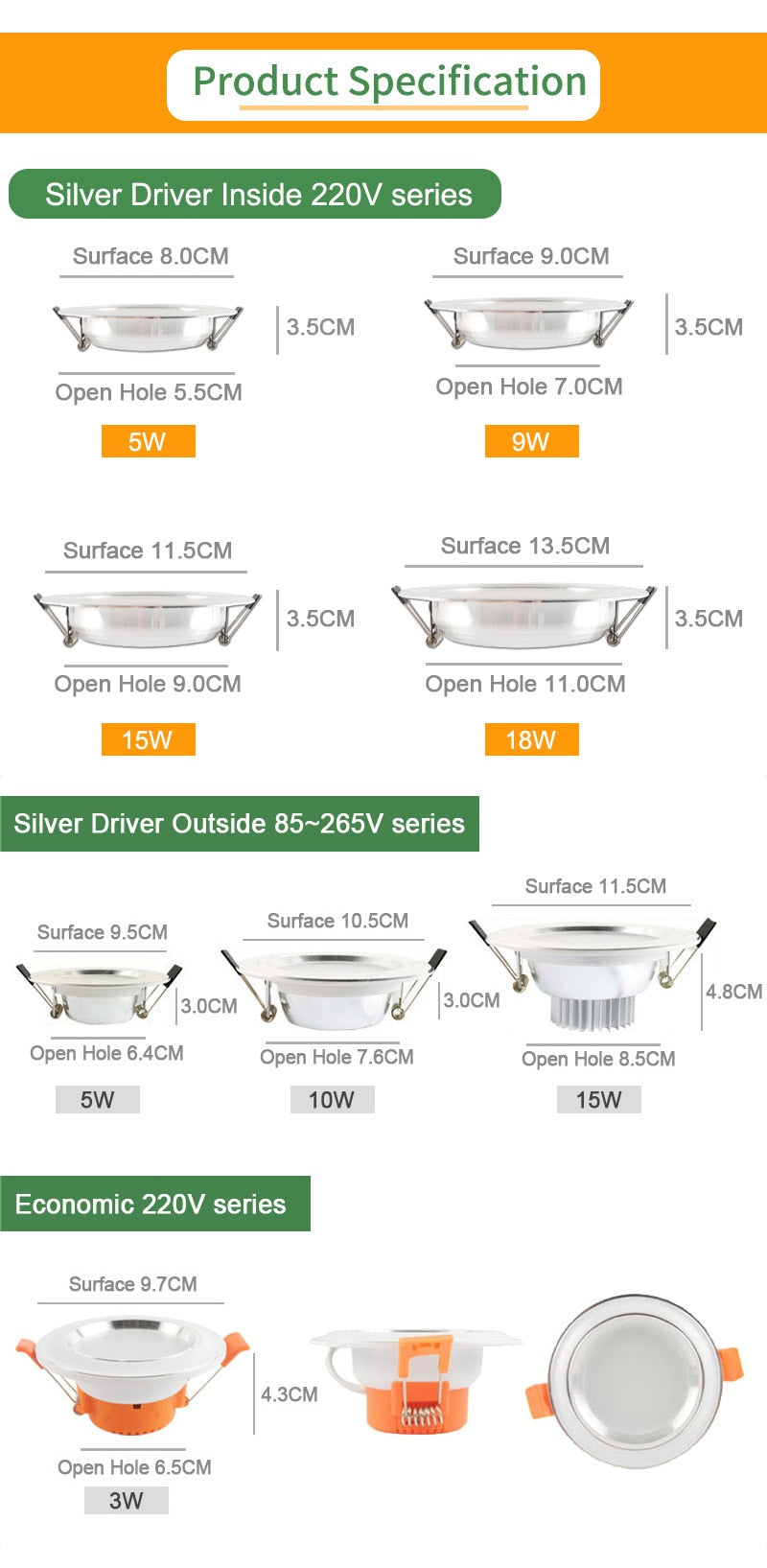  LED Spotlight Downlight 3W 5W 9W 15W 18W Aluminum Ultra Thin Round Recessed Panel Lamp AC 220V 110V LED Spot Light