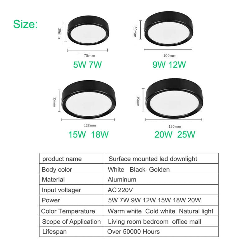 Surface Mounted LED downlight 5W 7W 9W 12W 15W 20W Ceiling Lamps Ultra Thin led spot lights 220V 110V Ceiling Fixtures Lighting