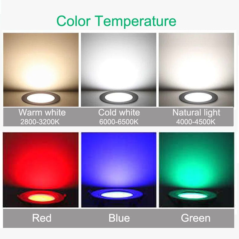 Surface Mounted LED downlight 5W 7W 9W 12W 15W 20W Ceiling Lamps Ultra Thin led spot lights 220V 110V Ceiling Fixtures Lighting