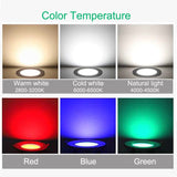 Surface Mounted LED downlight 5W 7W 9W 12W 15W 20W Ceiling Lamps Ultra Thin led spot lights 220V 110V Ceiling Fixtures Lighting