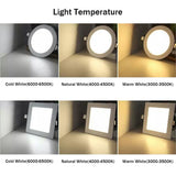 DBF Ultra Thin Dimmable Led Panel light 3W 4W 6W 9W 12W 15W 18W Round/Square Dimming LED Ceiling Recessed Light  LED Downlight