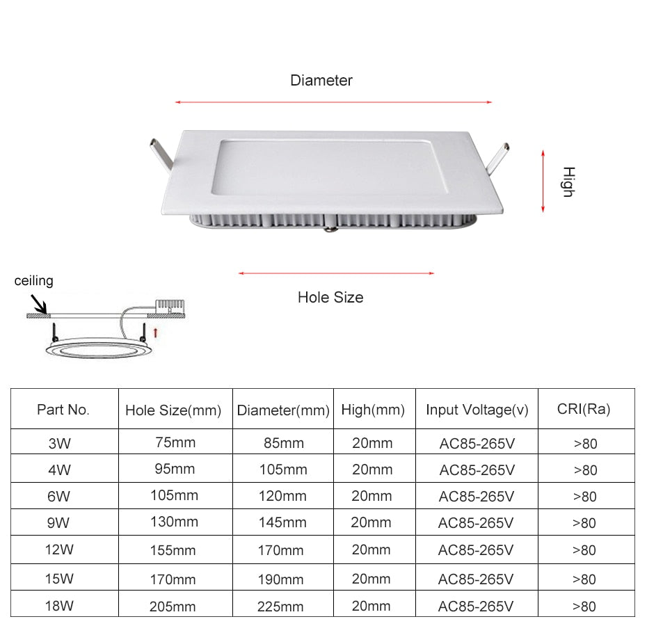 DBF Ultra Thin Dimmable Led Panel light 3W 4W 6W 9W 12W 15W 18W Round/Square Dimming LED Ceiling Recessed Light  LED Downlight