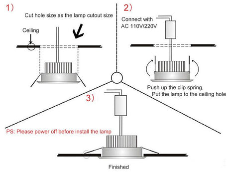 Dimmable LED Waterproof IP65 COB Ceiling Outdoor Recessed 3W AC90-260V DC12V Warm White LED Downlight Hotel Villa Home Lighting