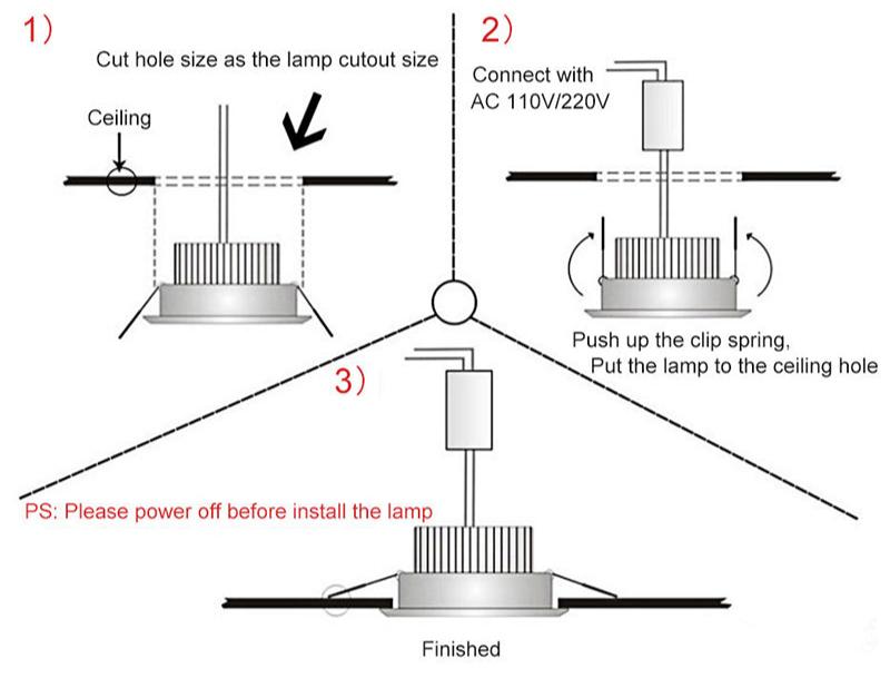 Dimmable LED Waterproof IP65 COB Ceiling Outdoor Recessed 3W AC90-260V DC12V Warm White LED Downlight Hotel Villa Home Lighting