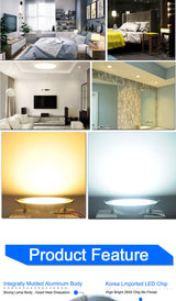 LED Downlight 3W 5W 9W 15W 18W Silver White Ultra Thin Downlight AC110V 220V 240V Round Recessed LED Spot Lighting