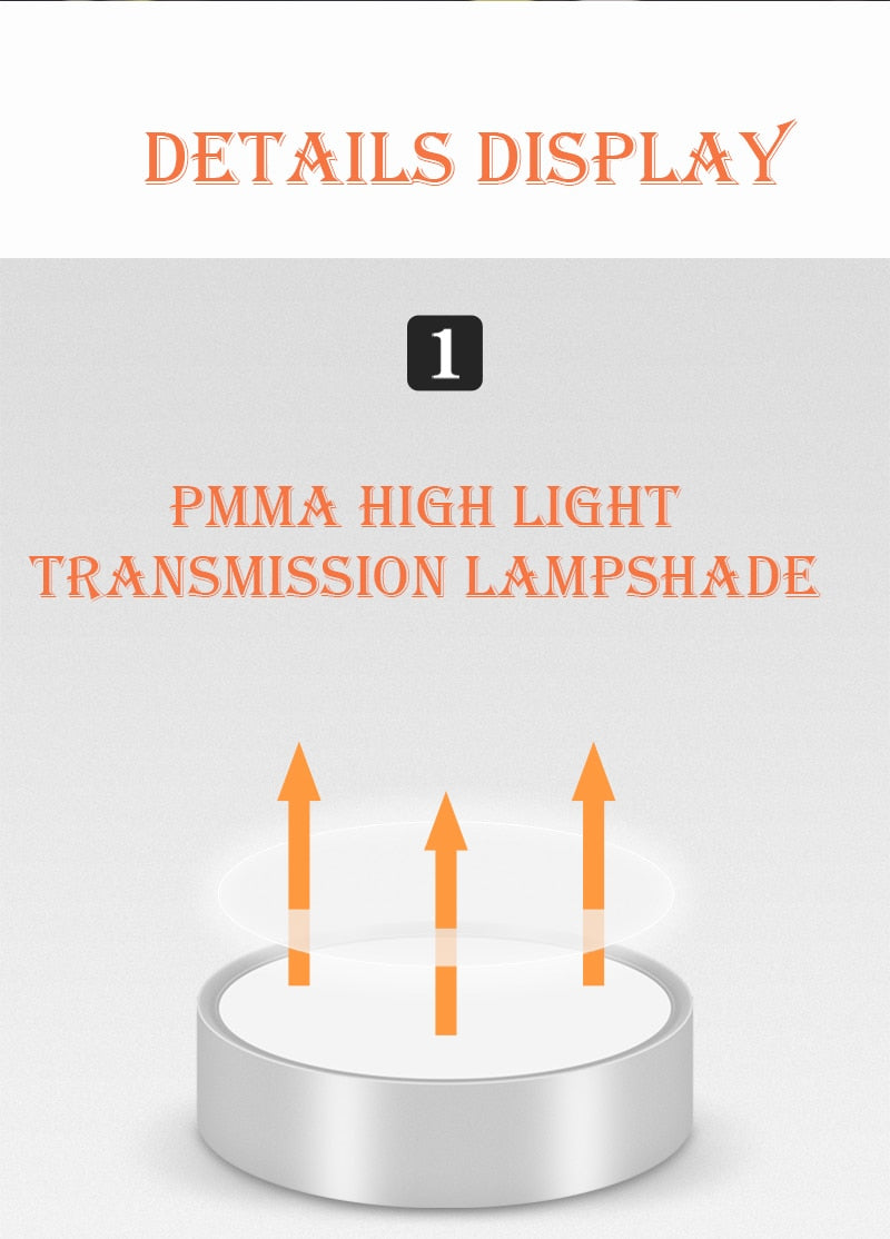 Led Downlights 220V 110V Surface Mounted 5/10/15/25W Mini Spot Led Down Light Lamp Foldable Downlights Home Lighting Living Room