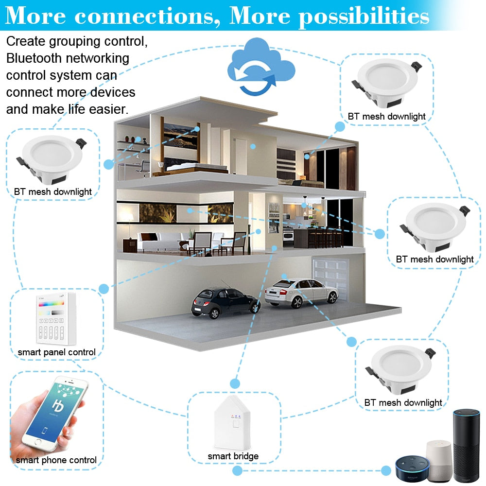 LED 10X 9W 5W RGB Warm Cool White 5in1 LED Ceiling Lamp DownLight WIFI/Bluetooth Spotlight APP/Music Remote Controller Timer Dimmer