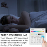 RGB Warm Cool White 5in1 LED Ceiling Lamp DownLight 6W 9W 5W 15W WIFI/Bluetooth Spotlights APP/Music Controller Timer Dimmer