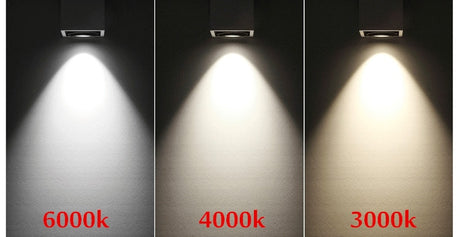 Dimmable Led downlight Light Ceiling Spot Light 10W 20W 30W AC85-265V Ceiling Recessed Lights Indoor Lighting