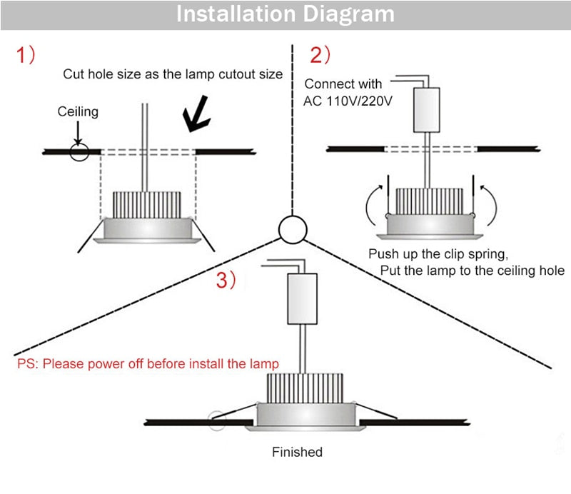 LED Downlights Recessed Dimmable 7W 9W 12W COB LED Ceiling Spot Lights AC85-265V Warm Cold White LED Ceiling Lamps Indoor Lighting