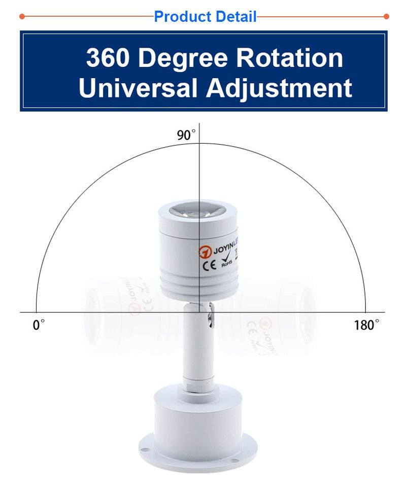 Hot Sale Recessed Led Mini Downlights 3W AC90-260V DC12V 360 Degree Rotating Spot Lighting LED Ceiling Down Lamp Indoor Lighting