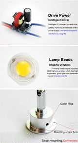 Recessed Led Mini Downlights 3W AC90-260V DC12V 360 Degree Rotating Spot Lighting LED Ceiling Down Lamp Indoor Lighting