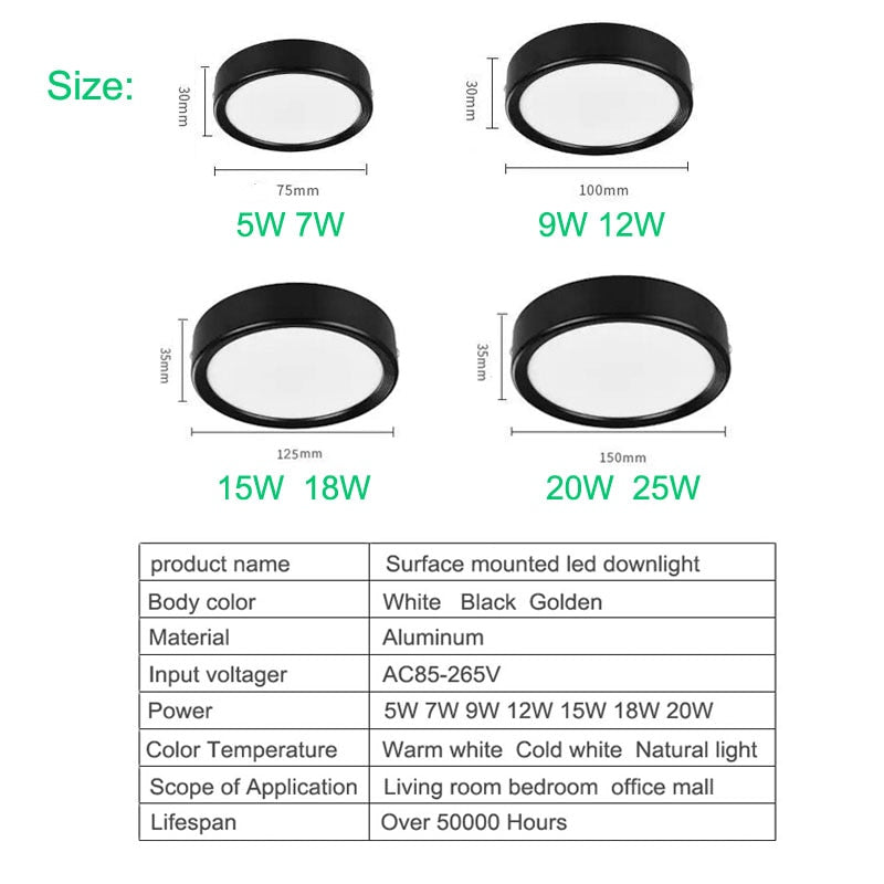 Surface Mounted LED downlight 5W 7W 9W 12W 15W 20W Ceiling Lamps Ultra Thin led spot lights 220V 110V Ceiling Fixtures Lighting