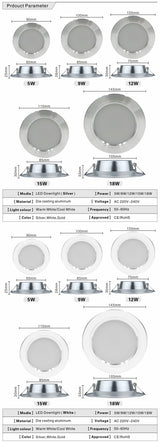 Led Downlight 5W 9W 12W 15W 18W 220V Ceiling Light Recessed Down light Round Led Panel Light Cold Warm white LED Spot light