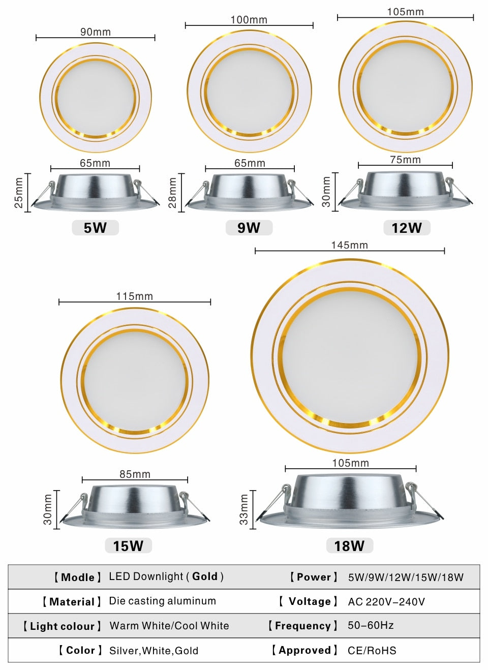 Led Downlight 5W 9W 12W 15W 18W 220V Ceiling Light Recessed Down light Round Led Panel Light Cold Warm white LED Spot light