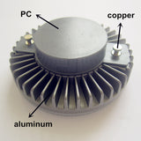 LED 220V AC 9W GX53 Lamp for Cabinet Light 3000K/4500K/6000K Dimmable or No Aluminum Body with PC Cover GX53 Led Downlight Bulb