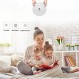 LED Ring PANEL Circle Light 12W 18W 24W 36W AC220V-240V LED square Ceiling board the circular lamp board