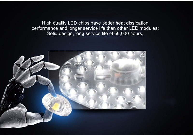 LED Ring PANEL Circle Light 12W 18W 24W 36W AC220V-240V LED square Ceiling board the circular lamp board