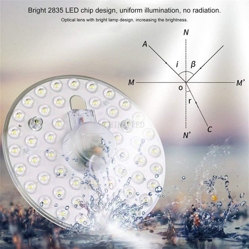 LED Ring PANEL Circle Light 12W 18W 24W 36W AC220V-240V LED square Ceiling board the circular lamp board