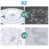 LED Ring PANEL Circle Light 12W 18W 24W 36W AC220V-240V LED square Ceiling board the circular lamp board