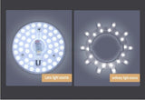 LED Ring PANEL Circle Light 12W 18W 24W 36W AC220V-240V LED square Ceiling board the circular lamp board