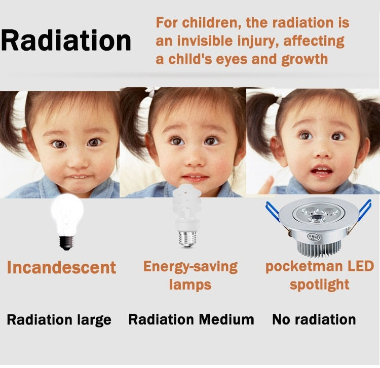 LED Ceiling Downlight Recessed 1Pcs 9W 12W 15W AC85V-265V 110V / 220V LED Wall lamp Spot light With LED Driver For Home Lighting