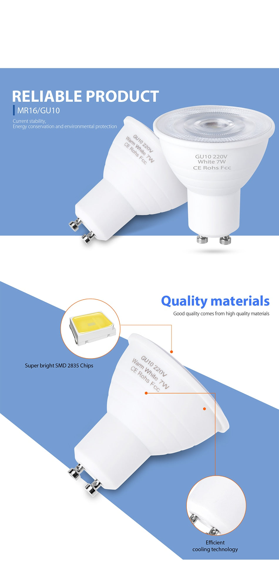LED Corn Bulb MR16 10PCS GU10 Spotlight 220V Focos LED Bulb 5W 7W Ampoule LED Lamp GU5.3 Spot Light Energy Saving 2835 SMD