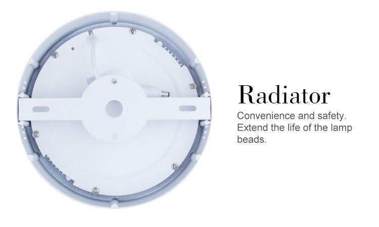 High brightness 6W 12W 18W 24W Round/Square LED panel light surface mounted downlight lighting LED ceiling down lamp AC85-265V