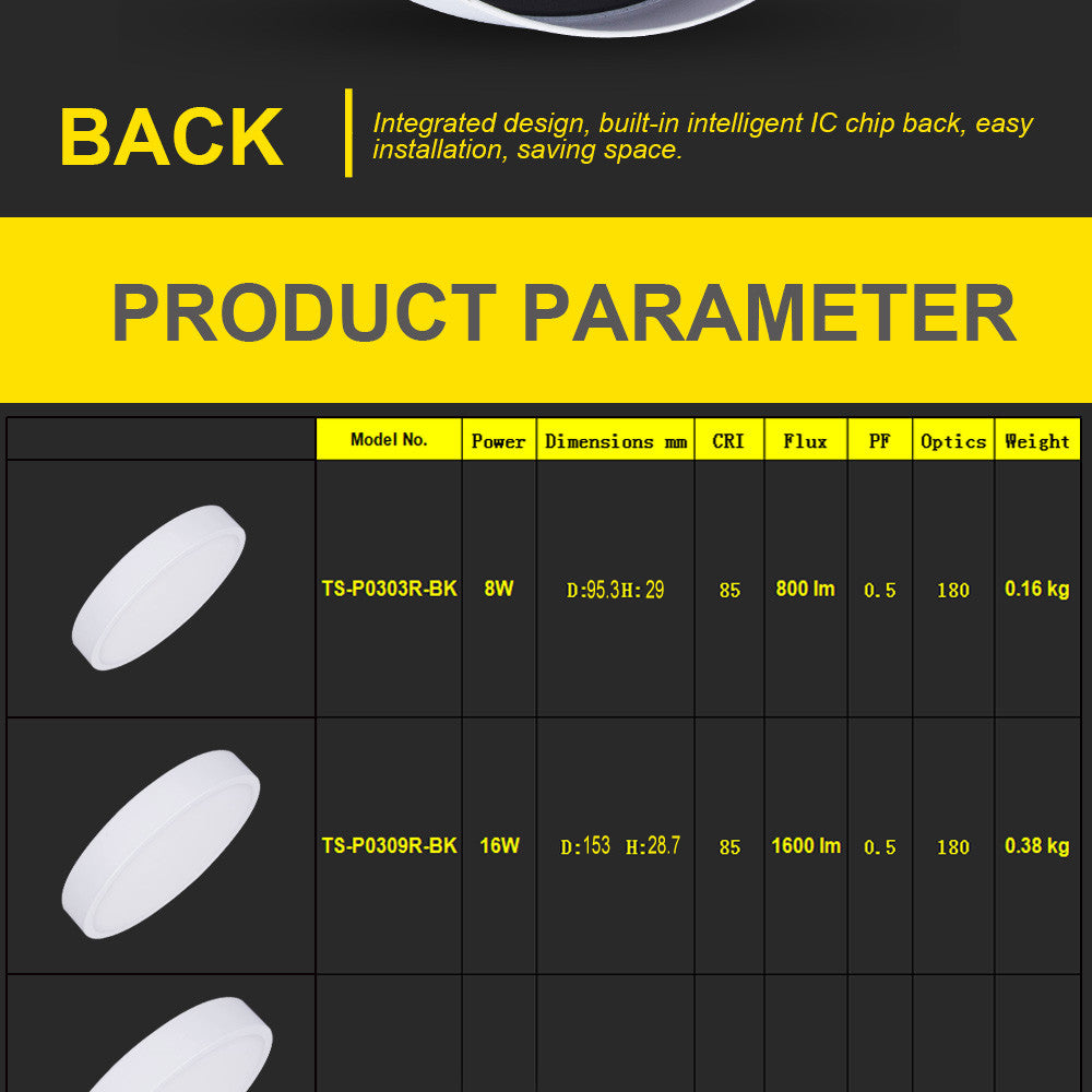 T-SUNRISE Ultra-thin LED Panel Downlight Panel Light Round Square LED Ceiling Recessed Surface Mounted LED lamp 8W/16W/24W/32W