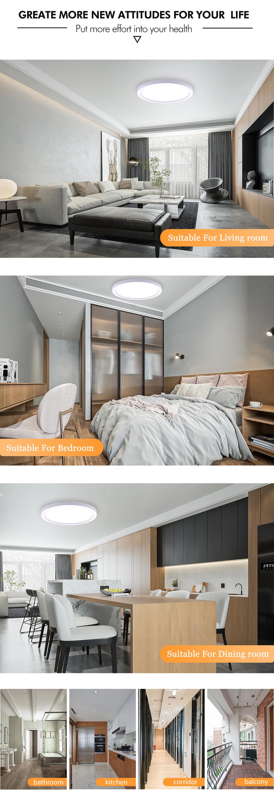 High brightness LED Circular Panel Light 6W 9W 13W 18W 24W Surface Mounted led ceiling light AC 85-265V lampada led lamp