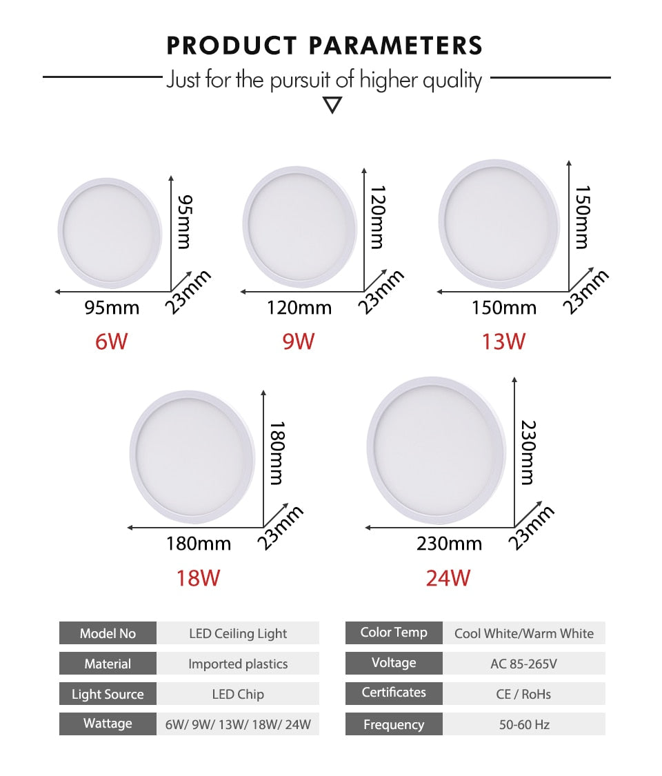 High brightness LED Circular Panel Light 6W 9W 13W 18W 24W Surface Mounted led ceiling light AC 85-265V lampada led lamp