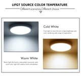 High brightness LED Circular Panel Light 6W 9W 13W 18W 24W Surface Mounted led ceiling light AC 85-265V lampada led lamp