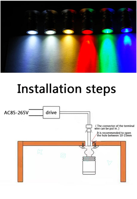 led recessed cabinet mini spot light 3W 110V 220V downlight 12V 24V DC jewelry show Include Led Driver 4000K Ceiling light lamp