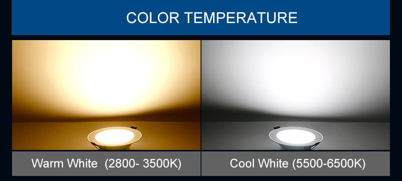 Led Downlight 3W 5W 7W 9W 12W 15W LED Ceiling Round Recessed Lamp 6Pcs 220V 230V LED Spot Light For Bathroom Kitchen