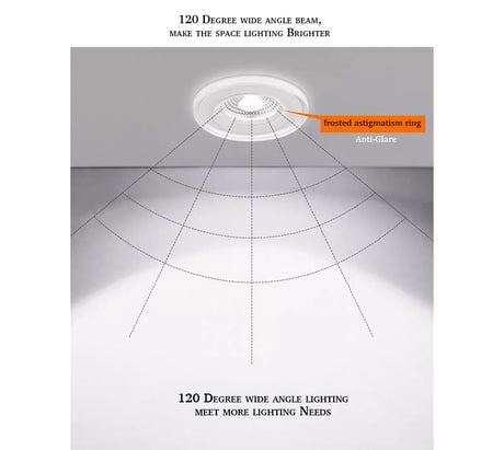 LED Ceiling light recessed downlight 5w 7w 9w 12w three colors Indoor Living room foyer Modern lamp For Home lighting