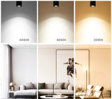 DIMMABLE Surface Mounted LED Panel Light Bulb Round COB 9w 12w 15w LED Ceiling lamp Lights LED Downlight AC110v-220V