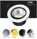 Super Bright Recessed LED COB Downlight Dimmable 5W 7W 10W 12W LED Spot light LED Ceiling Lamp AC 110V 220V White \ Warm White