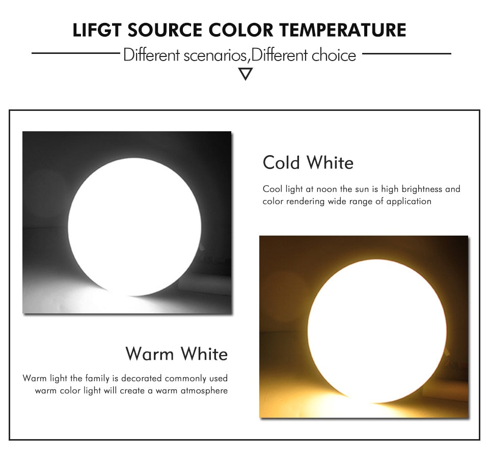 Surface Mount Flush Ultra Thin 6W 9W 13W 18W 24W 36W 48W LED Ceiling light lamp AC85-265V lampada LED Panel Light for Bedroom