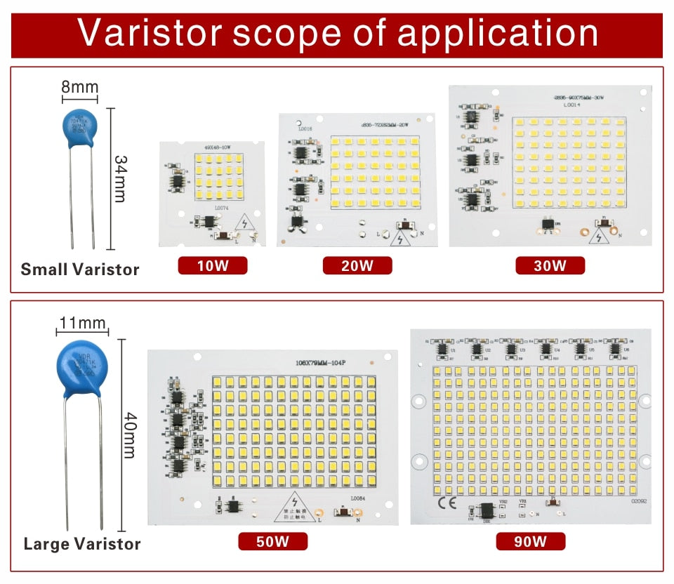 SMD 2835 LED Chip 100W 50W 30W 20W 10W Flood Light Beads AC 220V-240V Led Floodlight Lamp DIY For Outdoor Lighting Spotlight
