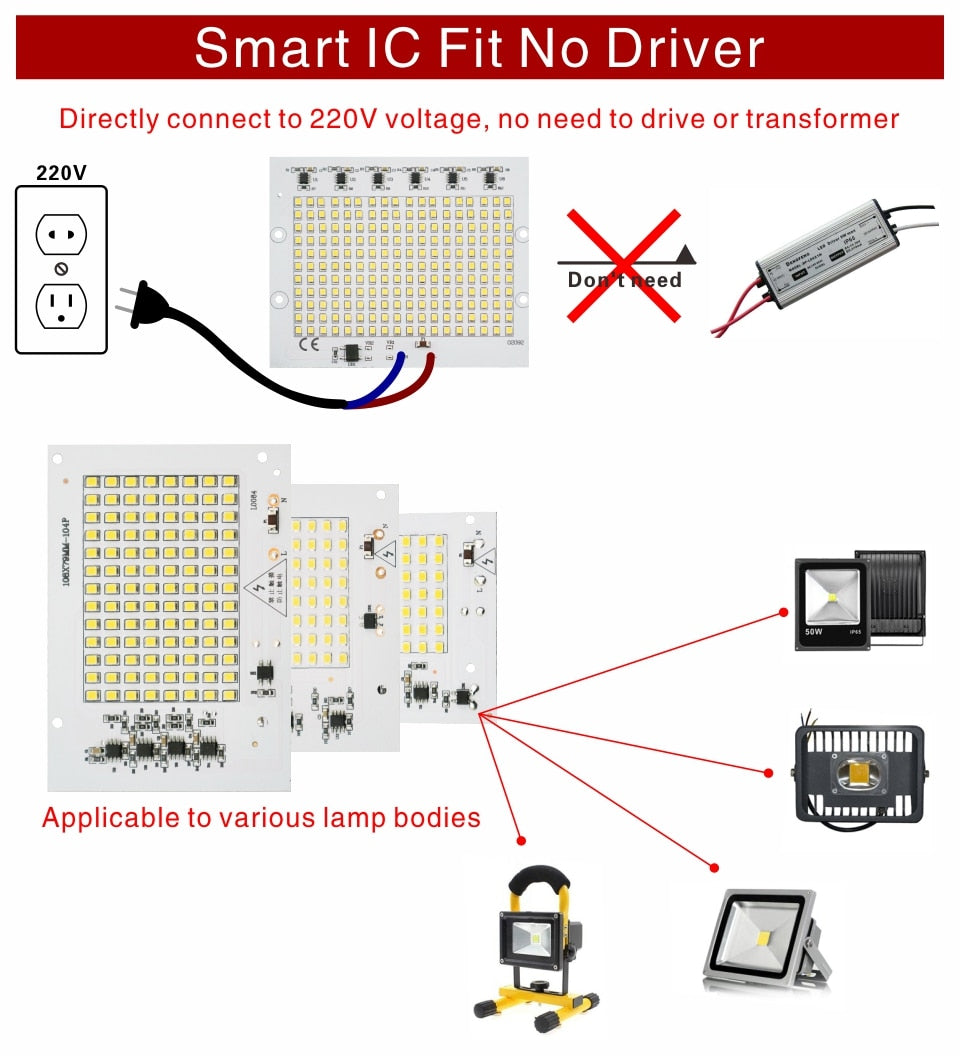 SMD 2835 LED Chip 100W 50W 30W 20W 10W Flood Light Beads AC 220V-240V Led Floodlight Lamp DIY For Outdoor Lighting Spotlight
