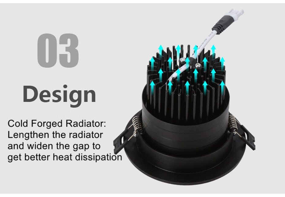 Dimmable LED Downlight AC110V 220V 5W 9W 12W Recessed Ceiling downlight LED Recessed Ceiling lamp Spot light For home lights