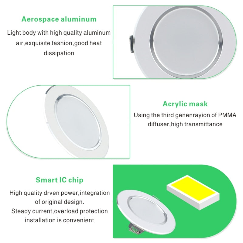 LED Downlight 3W 5W 7W 9W 12W AC220V 230V 240V Warm White Cold White Recessed LED Lamp Spot Light Led Bulb for Bedroom Kitchen