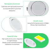 LED Downlight 3W 5W 7W 9W 12W AC220V 230V 240V Warm White Cold White Recessed LED Lamp Spot Light Led Bulb for Bedroom Kitchen