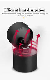 Led Downlights Spot Led Ceiling Spotlights Foldable Panel Lamp COB Down Lights For Kitchen Bathroom Round Indoor Lighting 220V