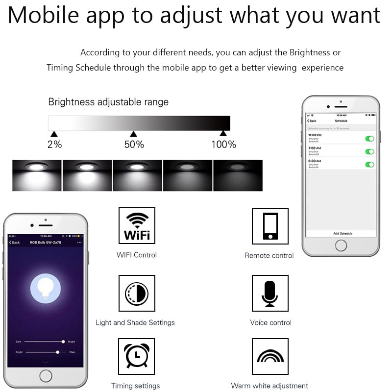 Smart Led Downlight RGB Recessed Round Spotlight Smart Home Tuya WiFi Dimmable Indoor lights Fixture 5W/7W/9W/15W CW+WW+RGB