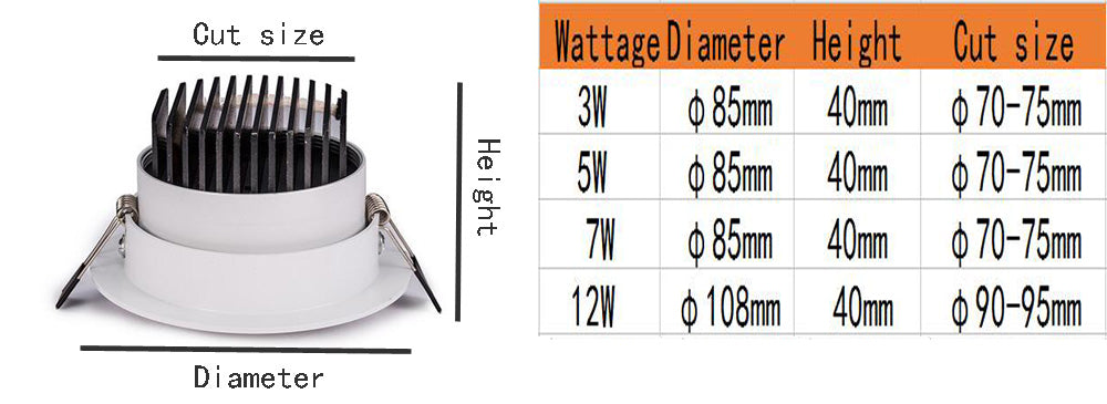 Led Dimmable downlight lamp COB Ceiling Spot Light 3w 5w 7w 12w 85-265V ceiling recessed Lights Indoor Lighting